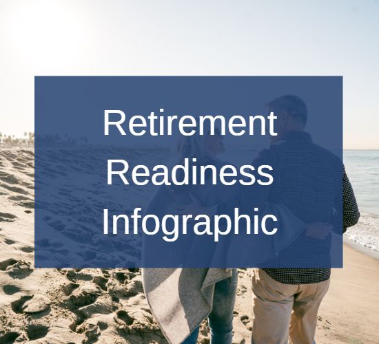 Retirement Readiness Infographic